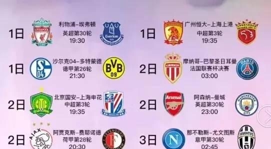 行全面评价