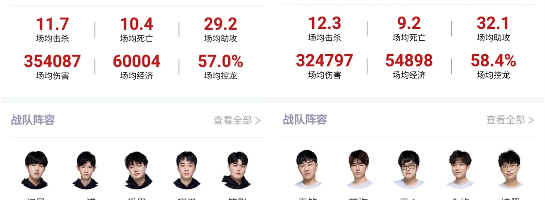 战术调整的