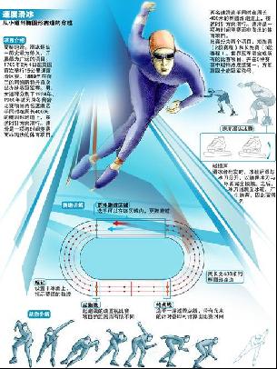 史上