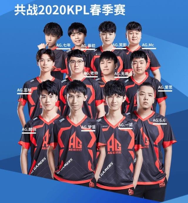 探讨如何处