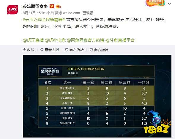 在足球的世 在足球的世